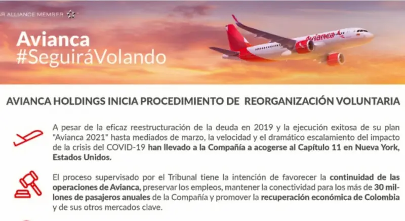 Avianca